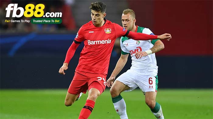 fb88-nhận định kèo bóng đá Lokomotiv Moscow vs Bayer Leverkusen