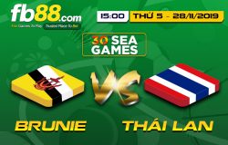 fb88-Nhận định soi kèo Brunie vs Thái Lan Sea Games 2019