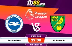 fb88-soi kèo Brighton vs Norwich City