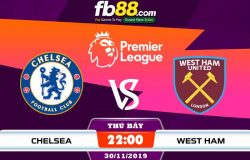 fb88-soi kèo Chelsea vs West Ham United