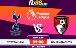 fb88-Soi kèo Tottenham vs Bournemouth