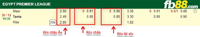 fb88-kèo chấp FC Masr vs Tanta