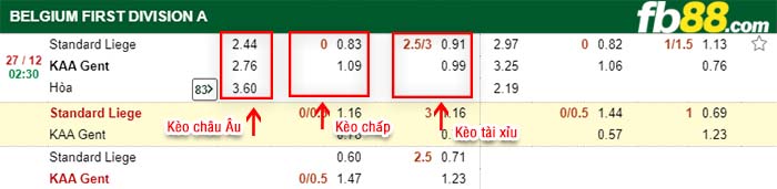 fb88-kèo chấp Standard Liege vs KAA Gent