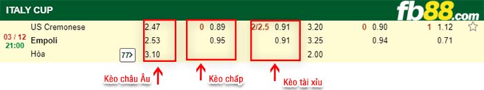 fb88-kèo chấp US Cremonese vs Empoli