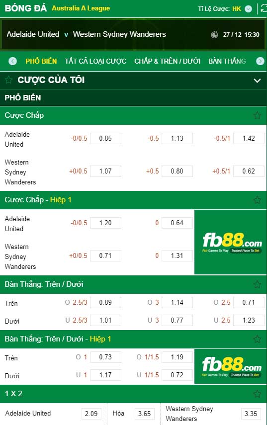 fb88-kèo nhà cái Adelaide United vs Western Sydney Wanderers