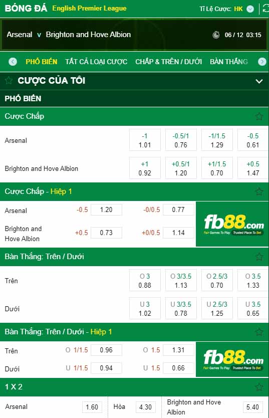 fb88-kèo nhà cái Arsenal vs Brighton