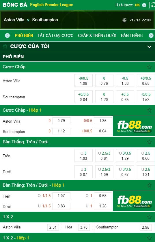 fb88-kèo nhà cái Aston Villa vs Southampton