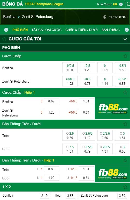 fb88-kèo nhà cái Benfica vs Zenit St Petersburg