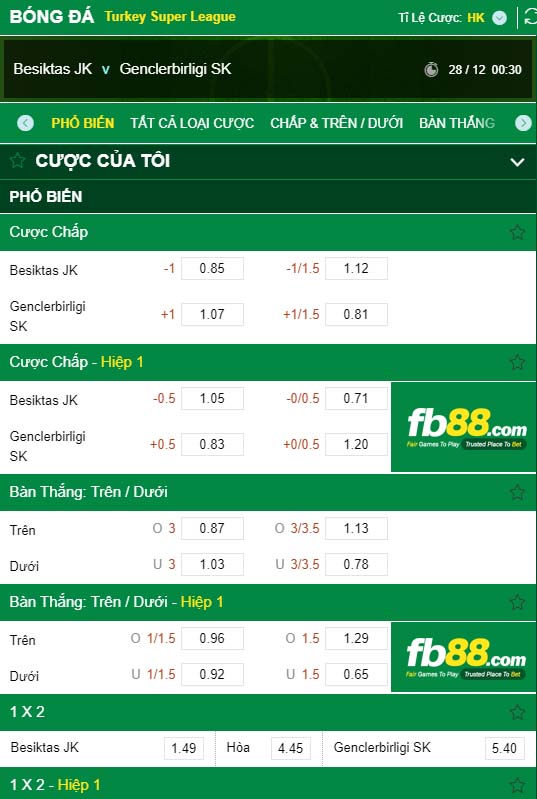 fb88-kèo nhà cái Besiktas JK vs Genclerbirligi SK