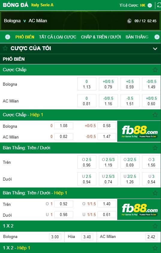 fb88-kèo nhà cái Bologna vs AC Milan