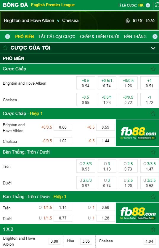 fb88-kèo nhà cái Brighton and Hove Albion vs Chelsea