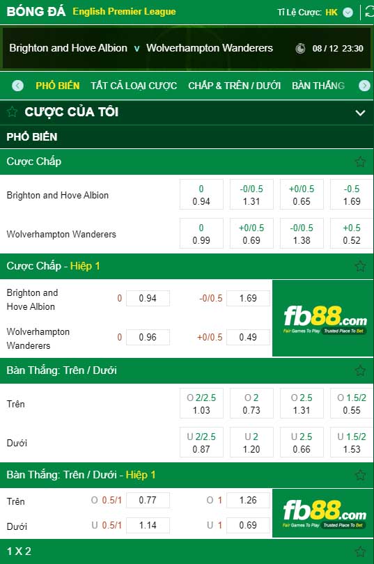 fb88-kèo nhà cái Brighton vs Wolves