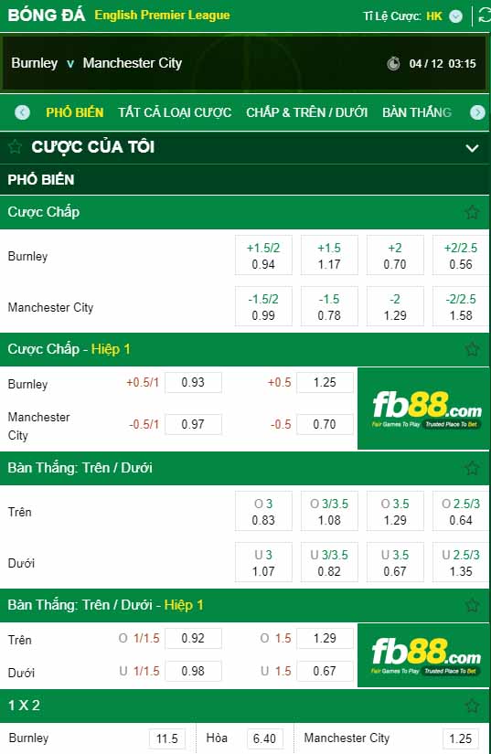 fb88-kèo nhà cái Burnley vs Manchester City