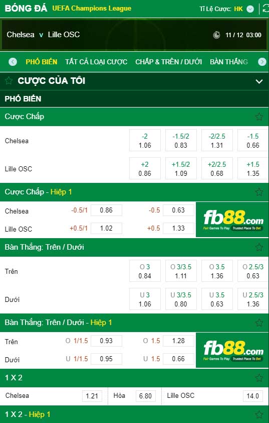 fb88-kèo nhà cái Chelsea vs Lille OSC