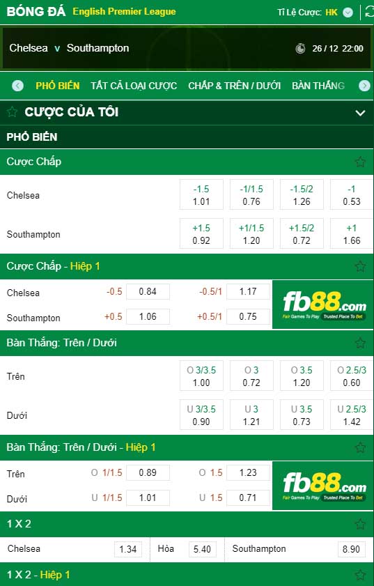 fb88-kèo nhà cái Chelsea vs Southampton