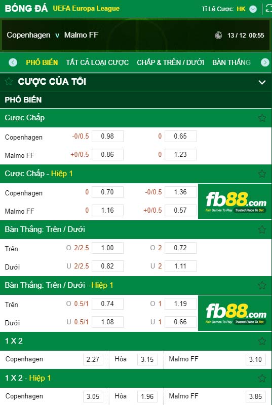 fb88-kèo nhà cái Copenhagen vs Malmo FF