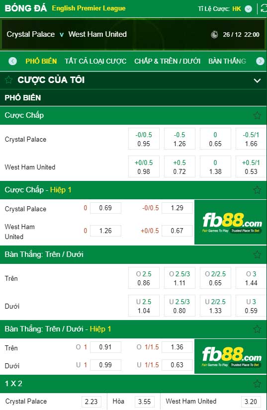 fb88-kèo nhà cái Crystal Palace vs West Ham United