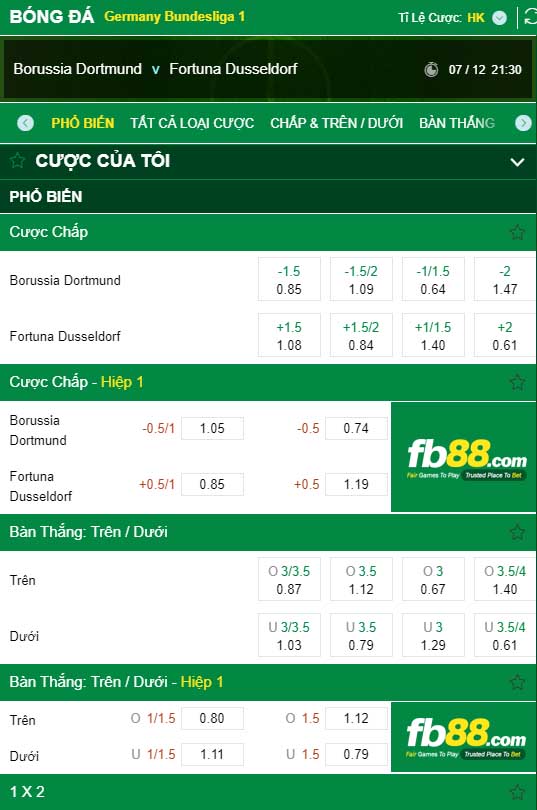 fb88-kèo nhà cái Dortmund vs Fortuna Dusseldorf