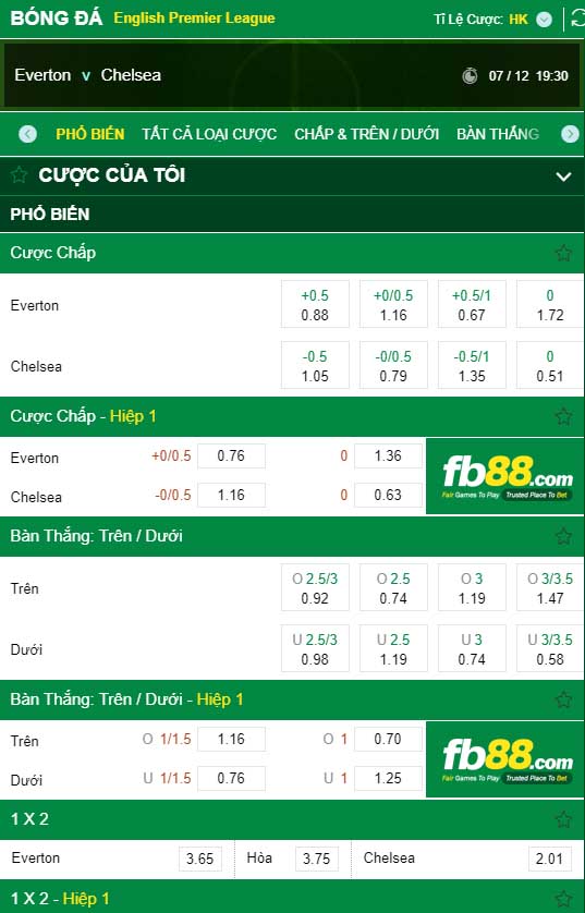 fb88-kèo nhà cái Everton vs Chelsea