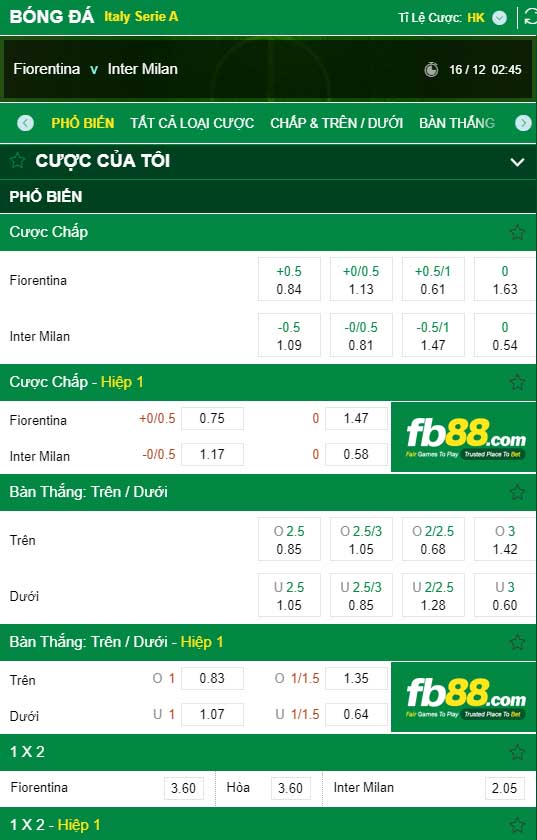 fb88-kèo nhà cái Fiorentina vs Inter Milan