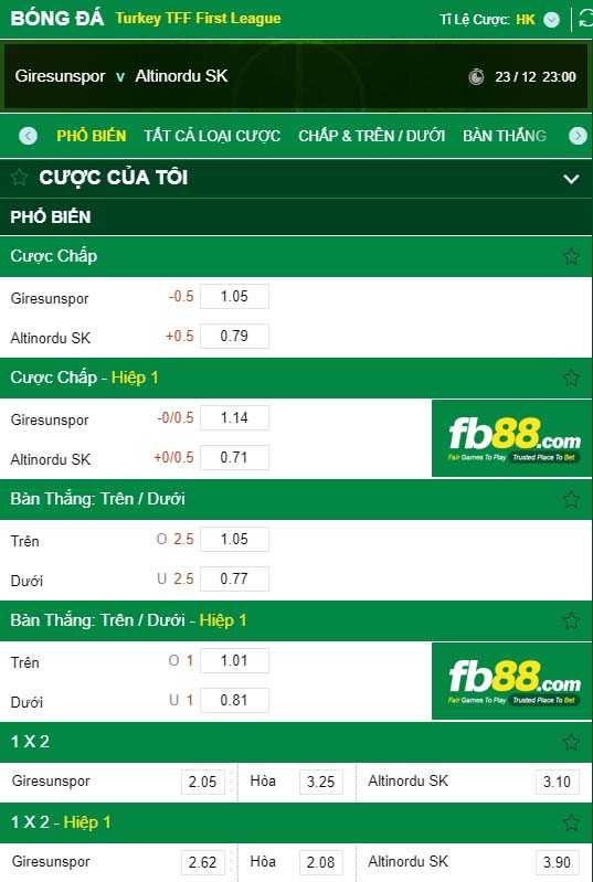 fb88-kèo nhà cái Giresunspor vs Altinordu SK