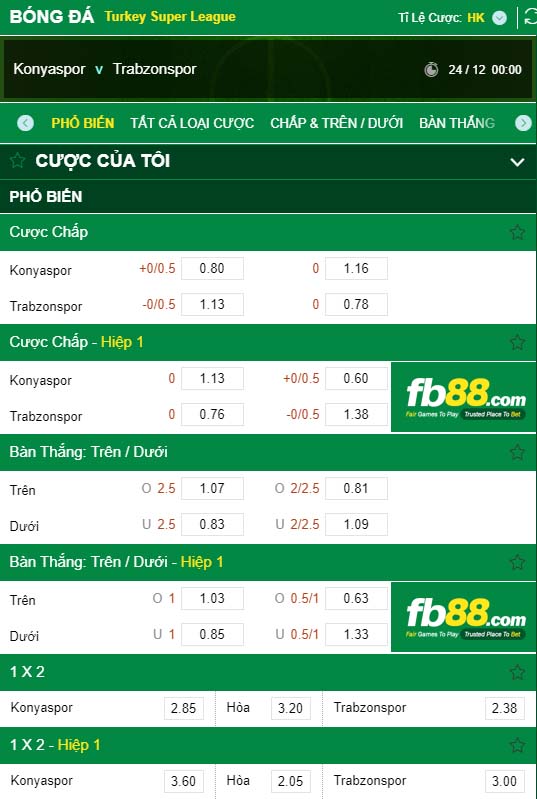 fb88-kèo nhà cái Konyaspor vs Trabzonspor