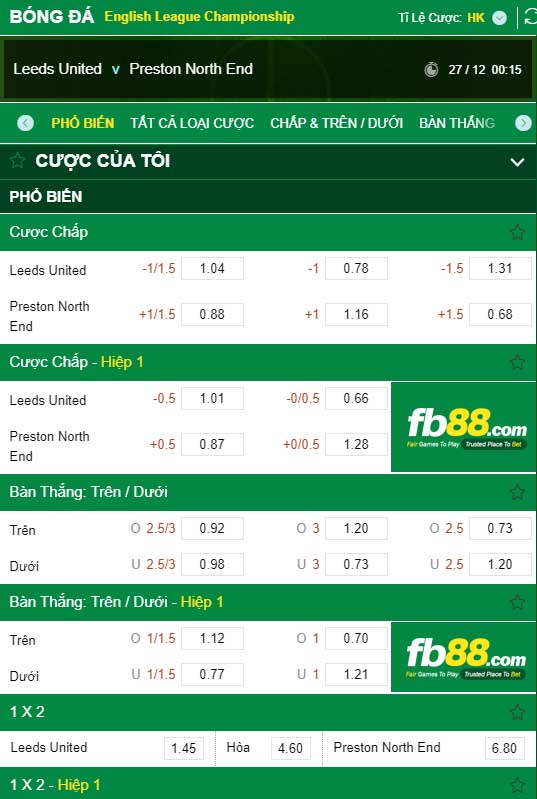 fb88-kèo nhà cái Leeds United vs Preston North End