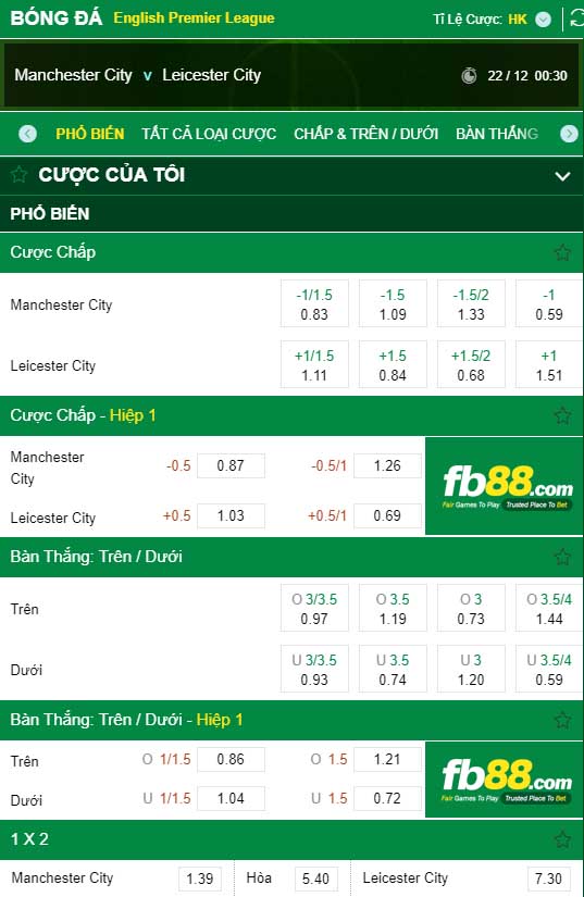 fb88-kèo nhà cái Manchester City vs Leicester City