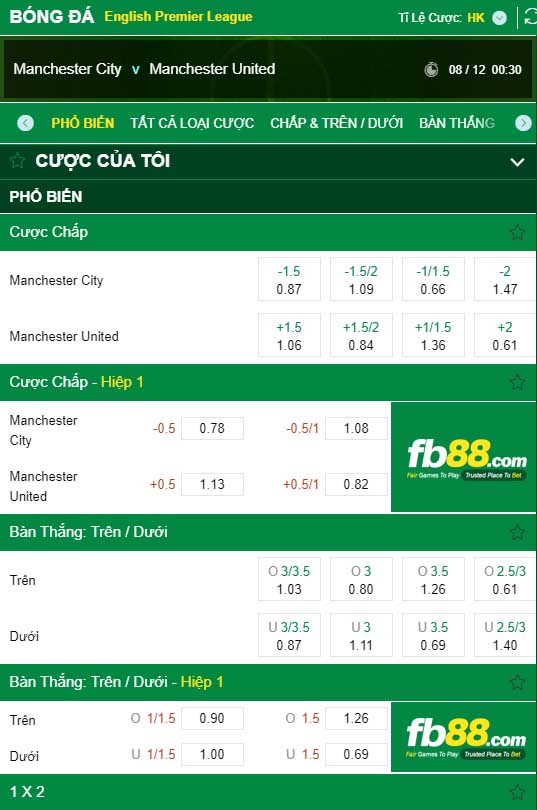 fb88-kèo nhà cái Manchester City vs Manchester United