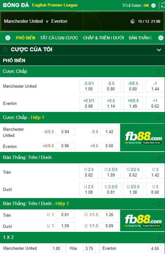 fb88-kèo nhà cái Manchester United vs Everton