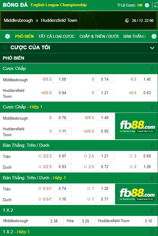 fb88-kèo nhà cái Middlesbrough vs Huddersfield Town