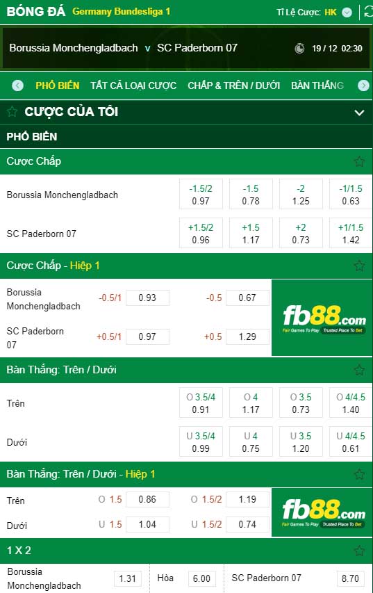 fb88-kèo nhà cái Monchengladbach vs SC Paderborn 07