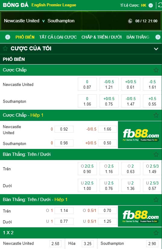 fb88-kèo nhà cái Newcastle vs Southampton