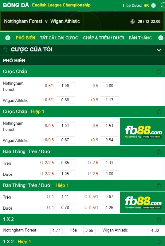 fb88-kèo nhà cái Nottingham Forest vs Wigan Athletic