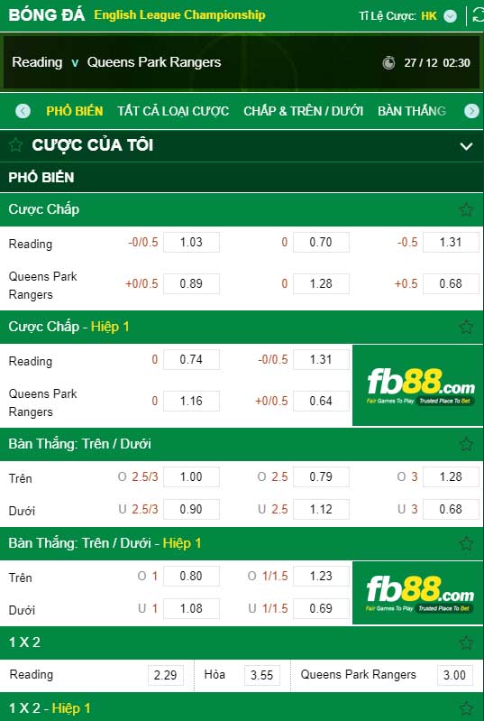 fb88-kèo nhà cái Reading vs Queens Park Rangers
