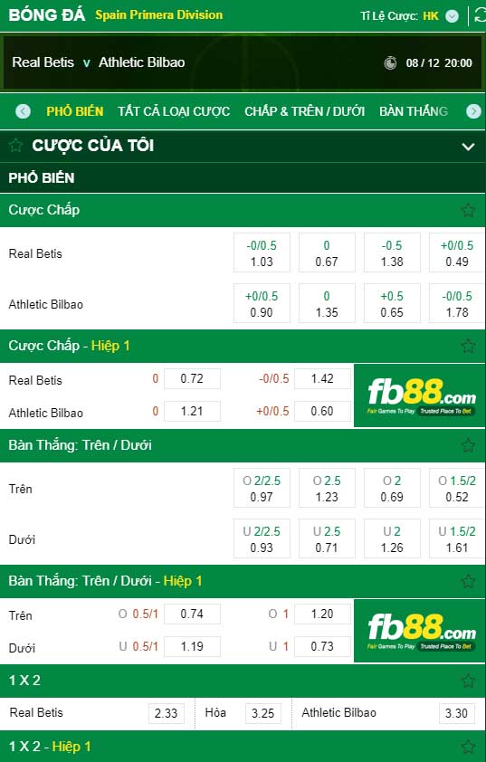 fb88-kèo nhà cái Real Betis vs Athletic Bilbao