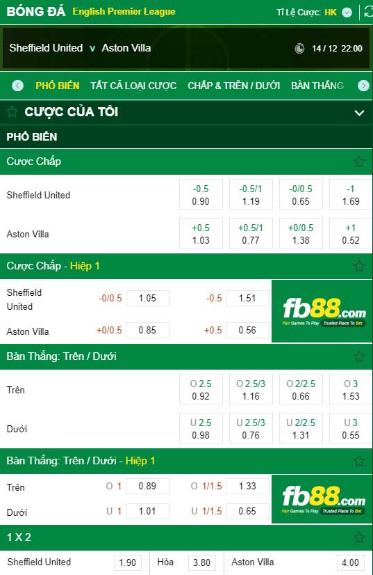 fb88-kèo nhà cái Sheffield United vs Aston Villa