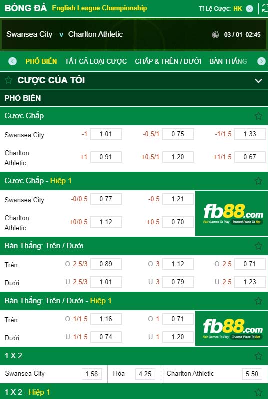 fb88-kèo nhà cái Swansea City vs Charlton Athletic