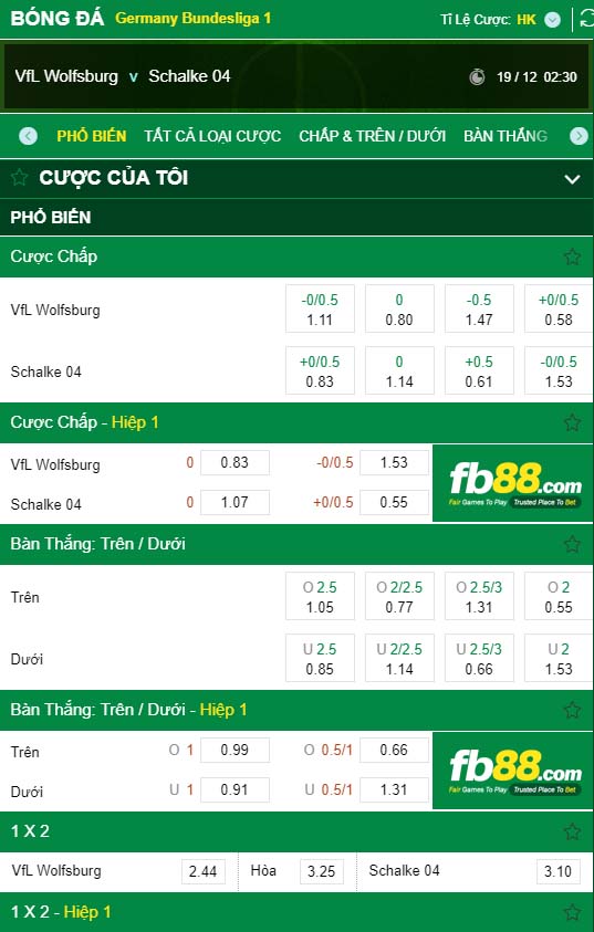 fb88-kèo nhà cái VfL Wolfsburg vs Schalke 04