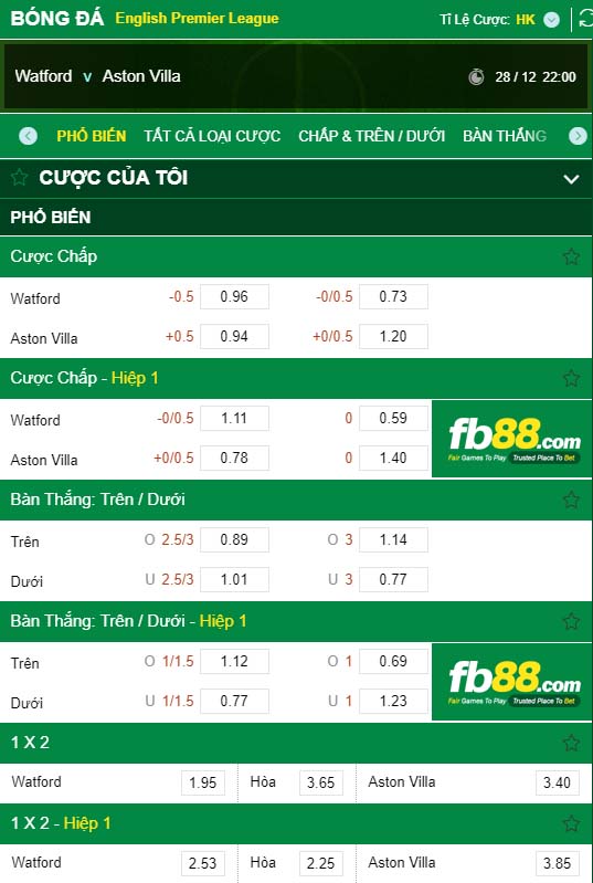 fb88-kèo nhà cái Watford vs Aston Villa