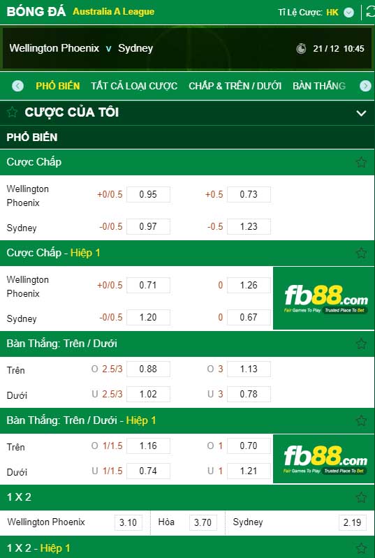 fb88-kèo nhà cái Wellington Phoenix vs Sydney