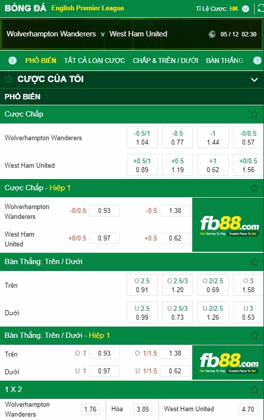 fb88-kèo nhà cái Wolverhampton Wanderers vs West Ham United