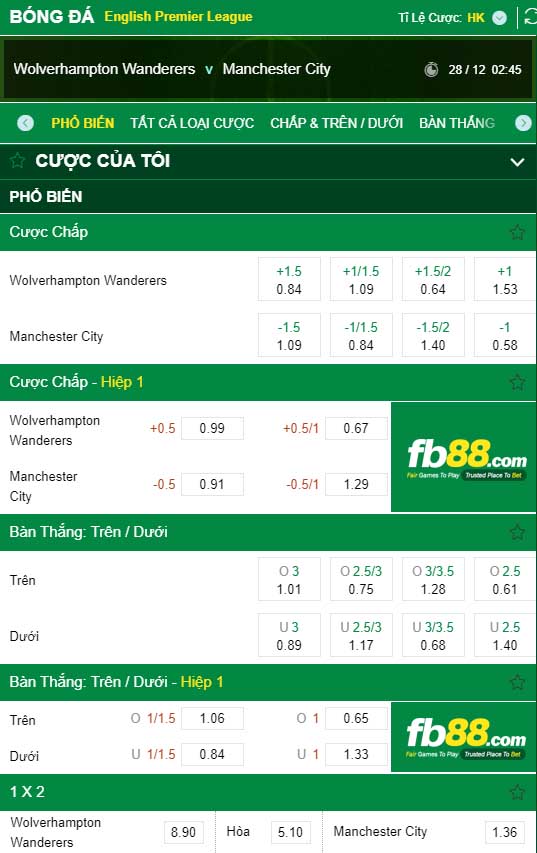 fb88-kèo nhà cái Wolves vs Manchester City