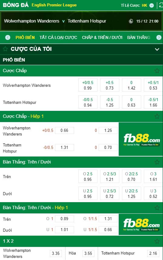 fb88-kèo nhà cái Wolves vs Tottenham
