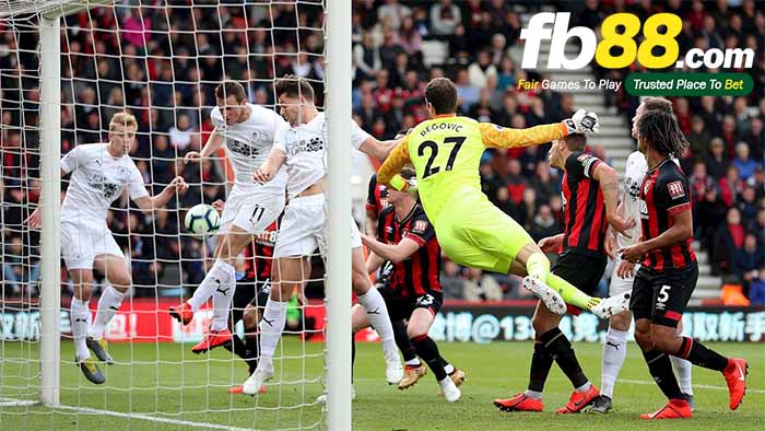 fb88-nhận định kèo bóng đá AFC Bournemouth vs Burnley