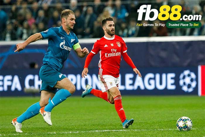fb88-nhận định kèo bóng đá Benfica vs Zenit St Petersburg