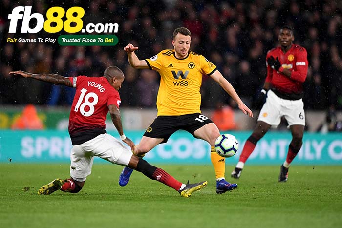 fb88-nhận định kèo bóng đá Norwich City vs Wolves