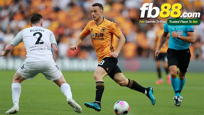 fb88-nhận định kèo bóng đá Wolves vs Besiktas JK