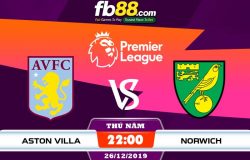 fb88-soi kèo Aston Villa vs Norwich City