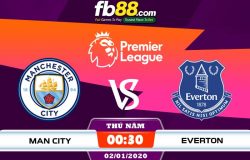 fb88-soi kèo Manchester City vs Everton
